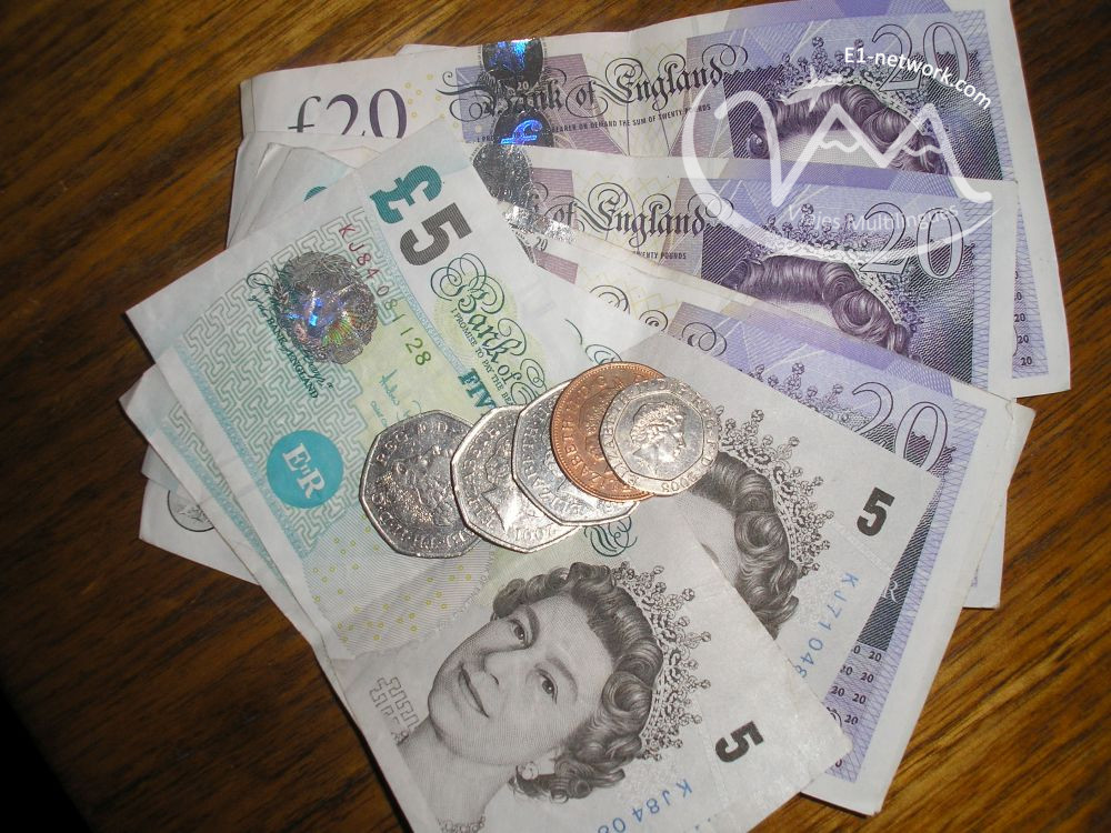 achieve your travel goal this year